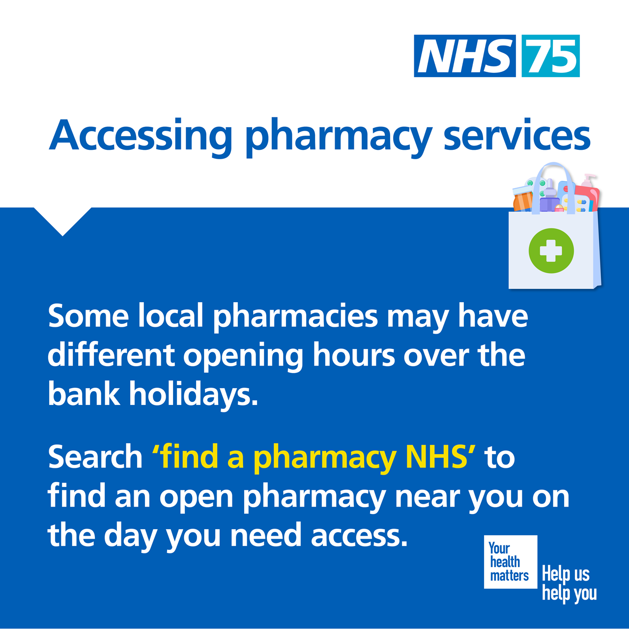 Accessing pharmacy services poster