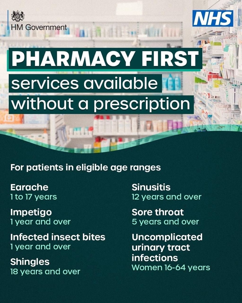 Pharmacy First Poster listing the seven treatable conditions now available